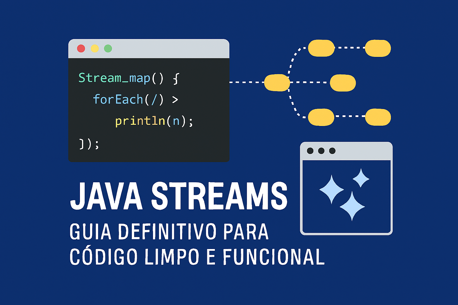 Java Streams